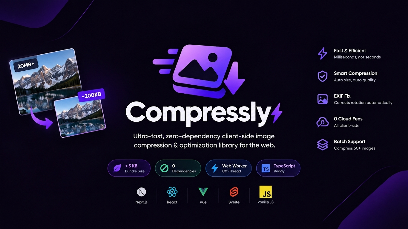 Compressly preview